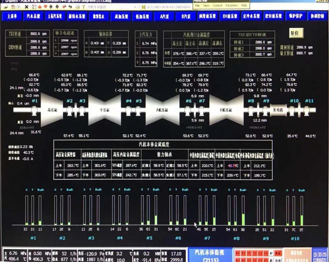 Z6·尊龙「中国区」官方网站