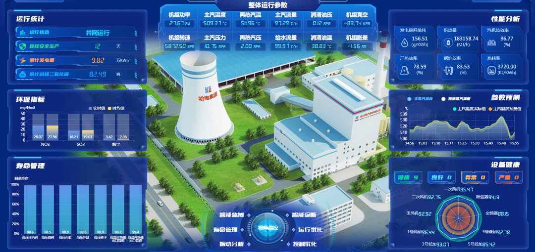 Z6·尊龙「中国区」官方网站